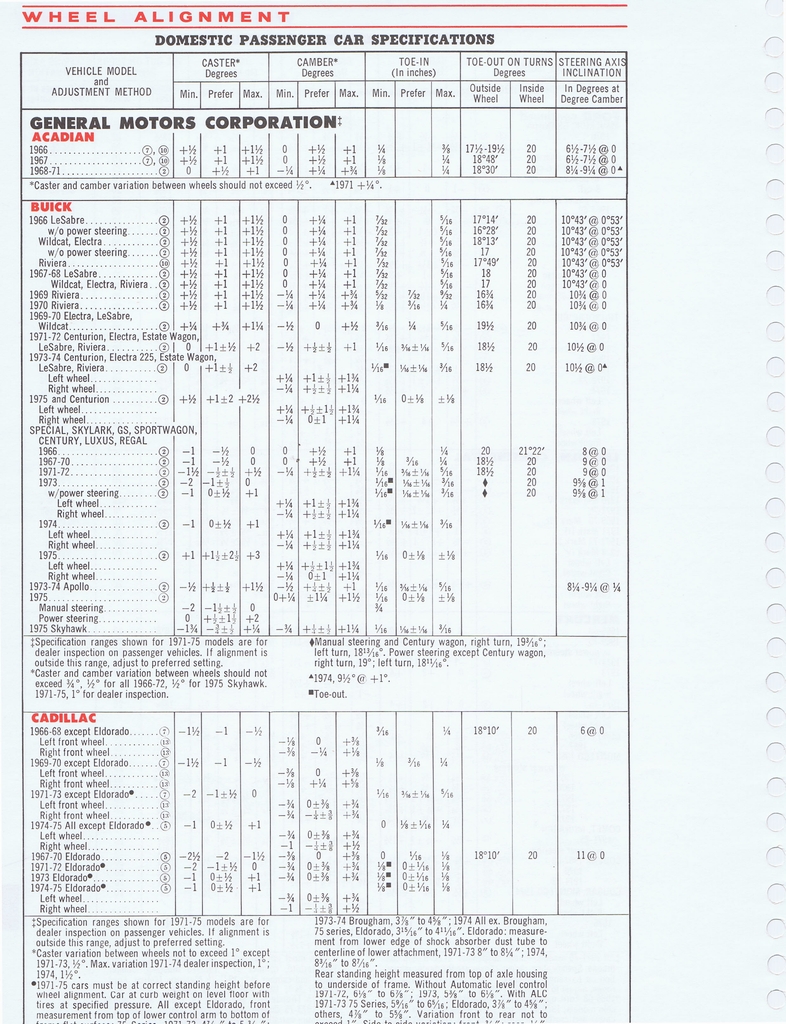 n_1975 ESSO Car Care Guide 1- 174.jpg
